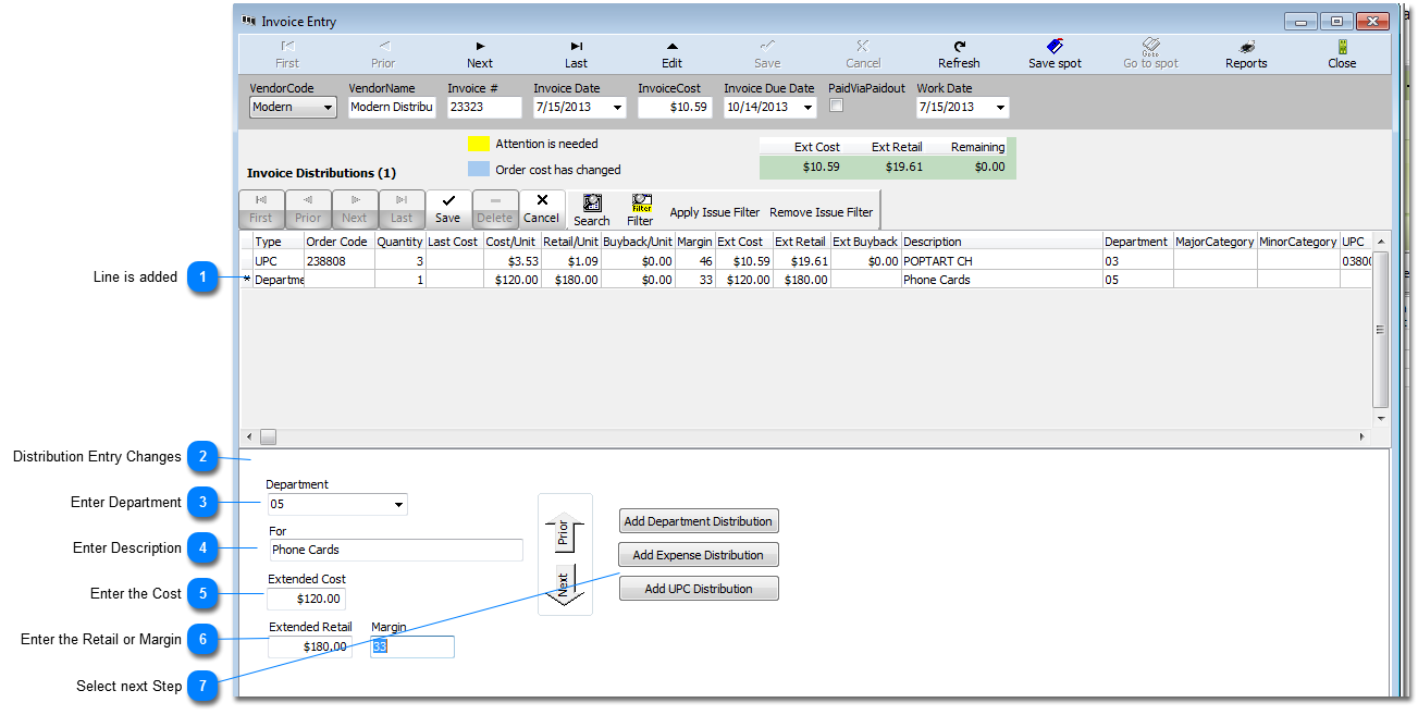 Department Distribution