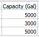 8. Tank Capacity